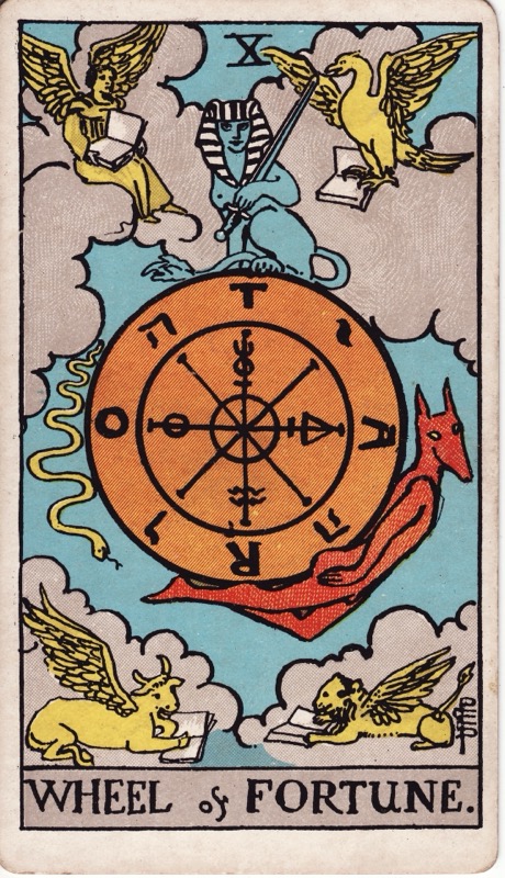 Wheel of Fortune tarot card meaning